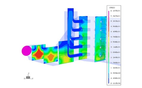 Flow Analysis For HRSG Ducting